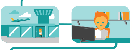 FNB