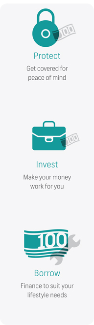 Money Management