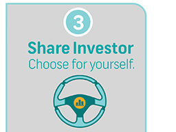 Share Investor | Choose for yourself