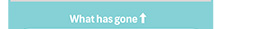 What has gone up
