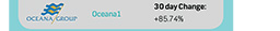 Oceana1 | 30 day Change: +85.74%